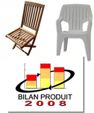 ACV - Bilan Produit - Chaise de Jardin