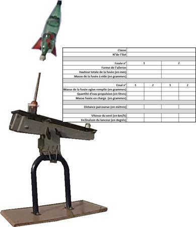 Projet - Fusée à eau - Fusée - Feuille de calcul