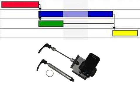 Projet - Support de caméra - Planification de la fabrication